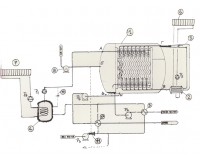 Desalination